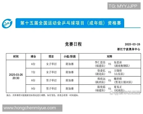 武汉乒乓球队比赛经验创新高引发全国关注助力乒乓球发展